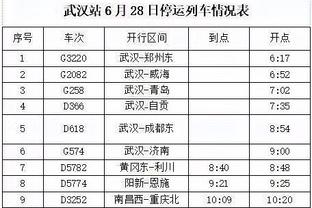 开拓者官方：杰拉米-格兰特进入脑震荡保护协议